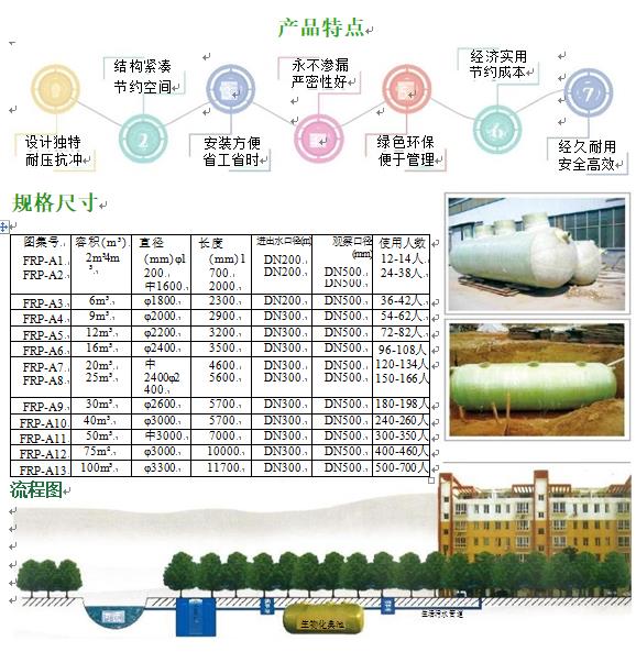 仙游玻璃钢化粪池